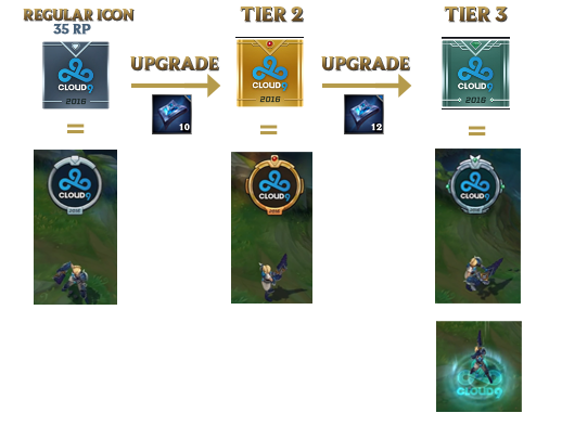 championship jewels token championship jewels token